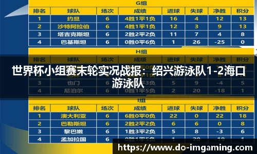 世界杯小组赛末轮实况战报：绍兴游泳队1-2海口游泳队