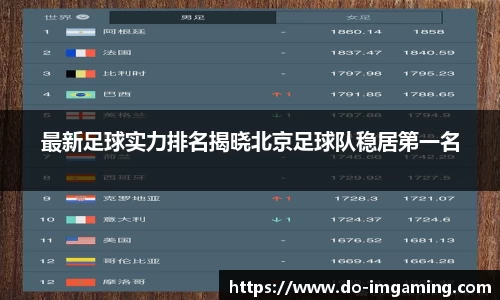 最新足球实力排名揭晓北京足球队稳居第一名